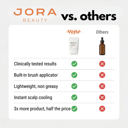 Jora Beauty REROOT Hair Growth Serum