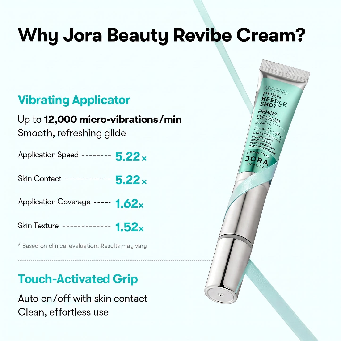 Jora Beauty PDRN Revibe Cream