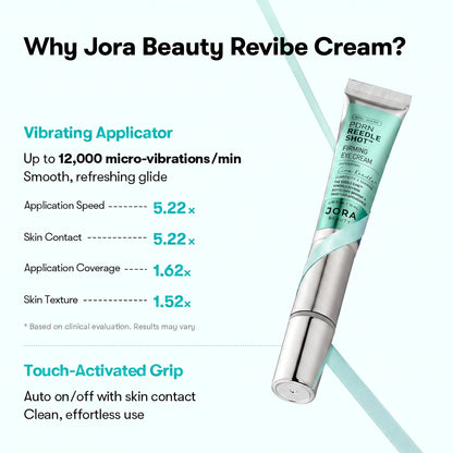 Jora Beauty PDRN Revibe Cream