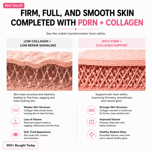 JORA Volumide™ Collagen Rebuild Balm